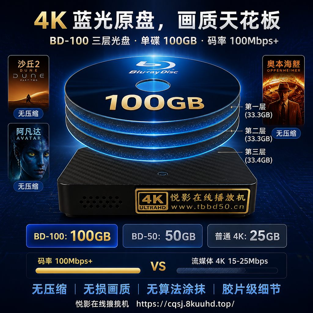 4K_BD100_详情6_BD100原盘_1024 4K_BD100_详情6_BD100原盘_1024