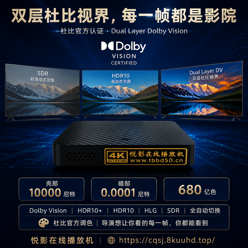 4K_BD100_详情8_双层杜比视界_1024 4K_BD100_详情8_双层杜比视界_1024